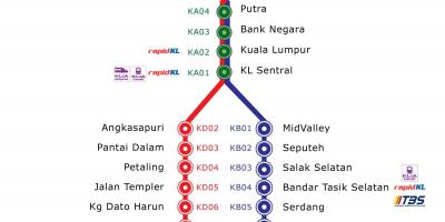 Ktm 지도 말레이시아 2016