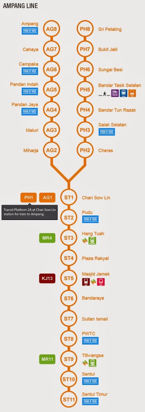 ampang 줄 지도